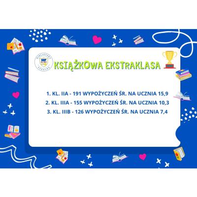 Najlepsi czytelnicy – I semestr 2024/2025