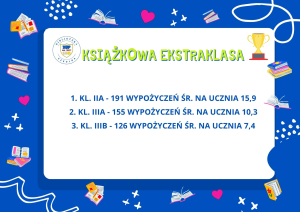 Zdjęcie do artykułu Najlepsi czytelnicy – I semestr 2024/2025