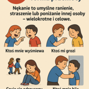 plakat o nękaniu