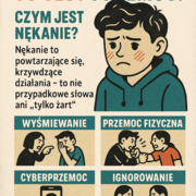nękanie 3